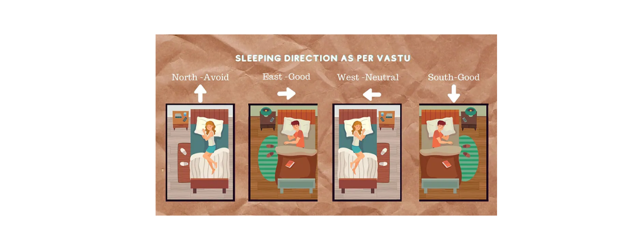 The Impact of Vastu on Your Sleeping Direction