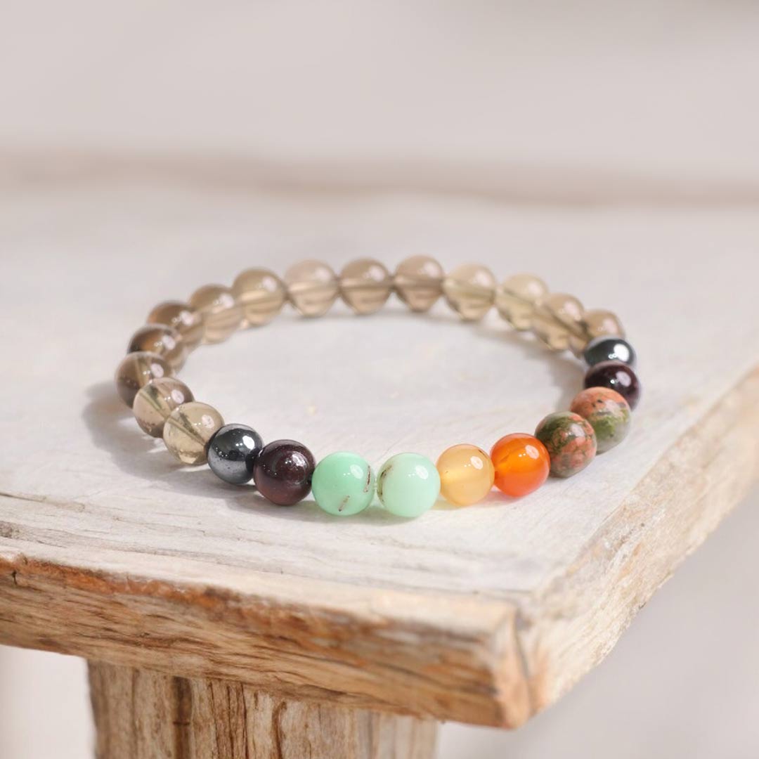 Customized Bracelet for Male Fertility Intention in India, US, UK, Australia, Europe