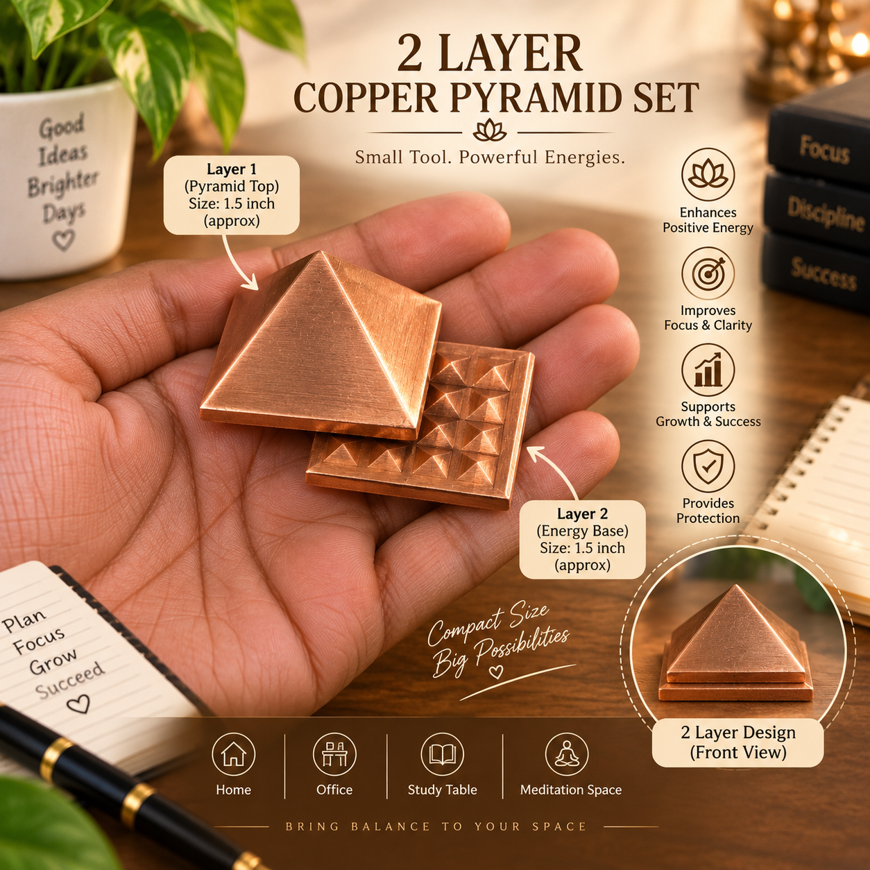 Copper Vastu Pyramid Set for Home Office Temple - 1 inch in India, US, UK, Australia, Europe