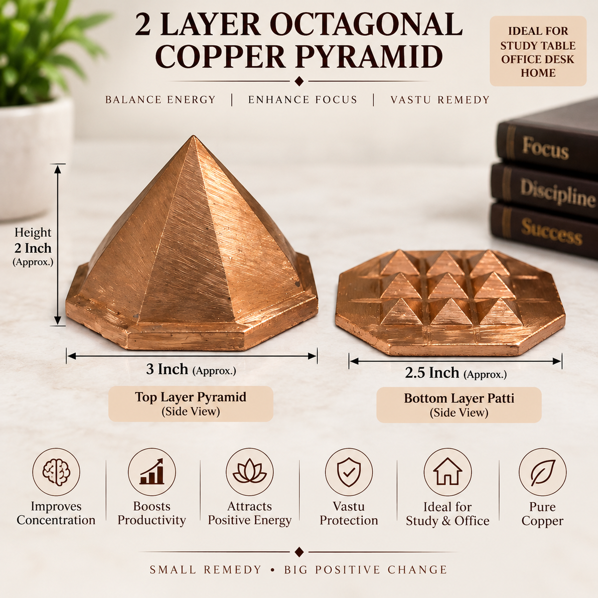 Asthakon Octagonal Copper Pyramid Brahmasthan Center