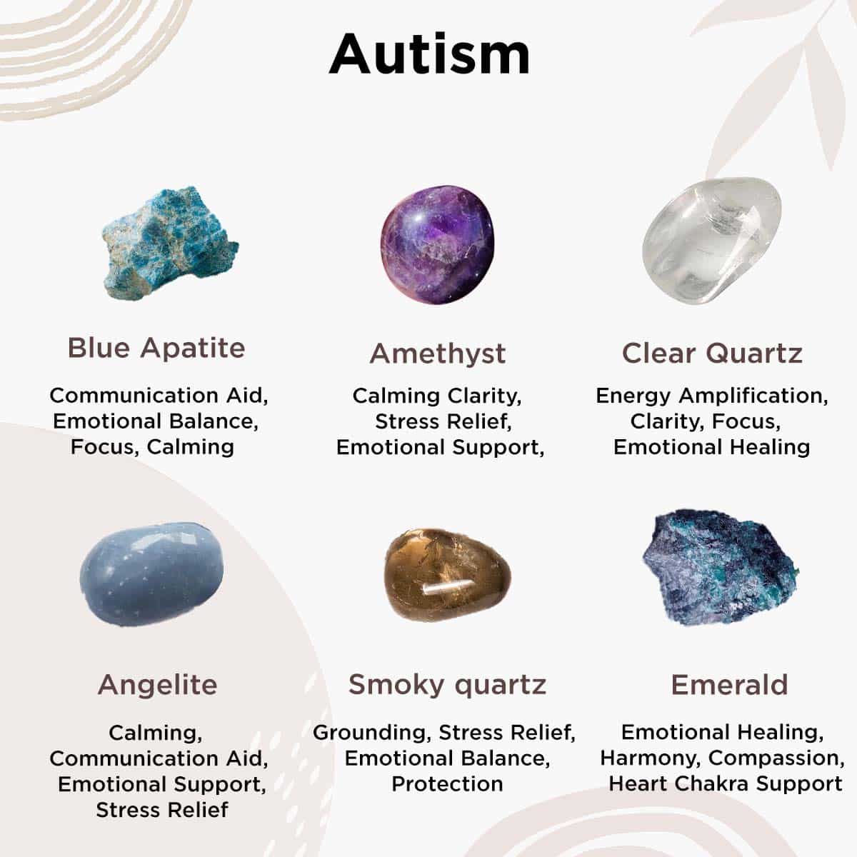 Customized Bracelet for Autism Intention in India, US, UK, Australia, Europe