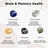 Customized Bracelet for Brain & Memory Health Intention in India, US, UK, Australia, Europe
