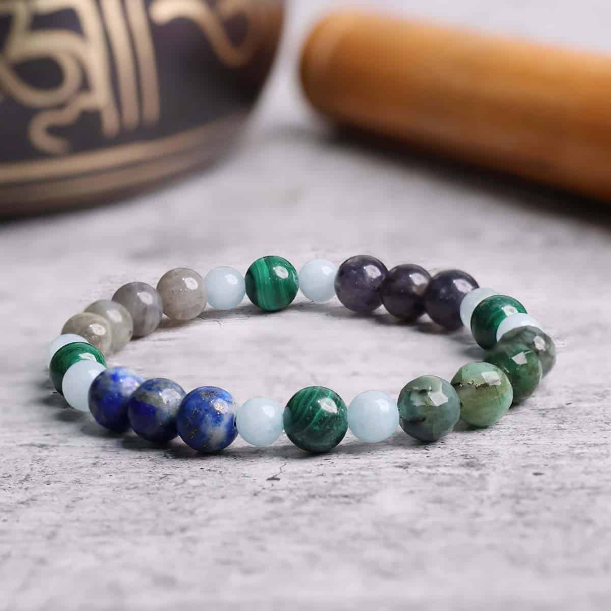 Customized Bracelet for Eyesight Intention in India, US, UK, Australia, Europe