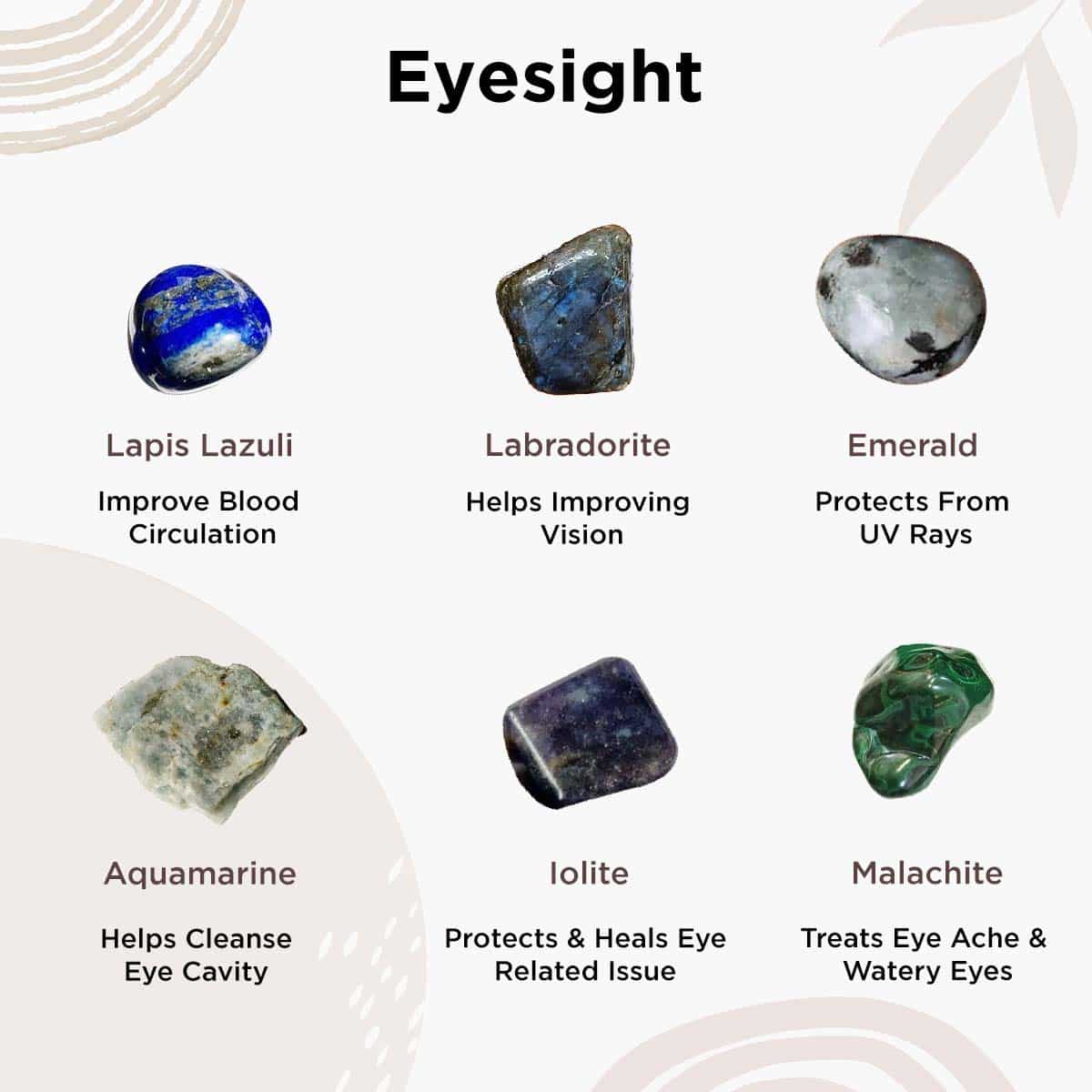 Customized Bracelet for Eyesight Intention in India, US, UK, Australia, Europe
