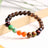 Customized Bracelet for Male Fertility Intention in India, US, UK, Australia, Europe
