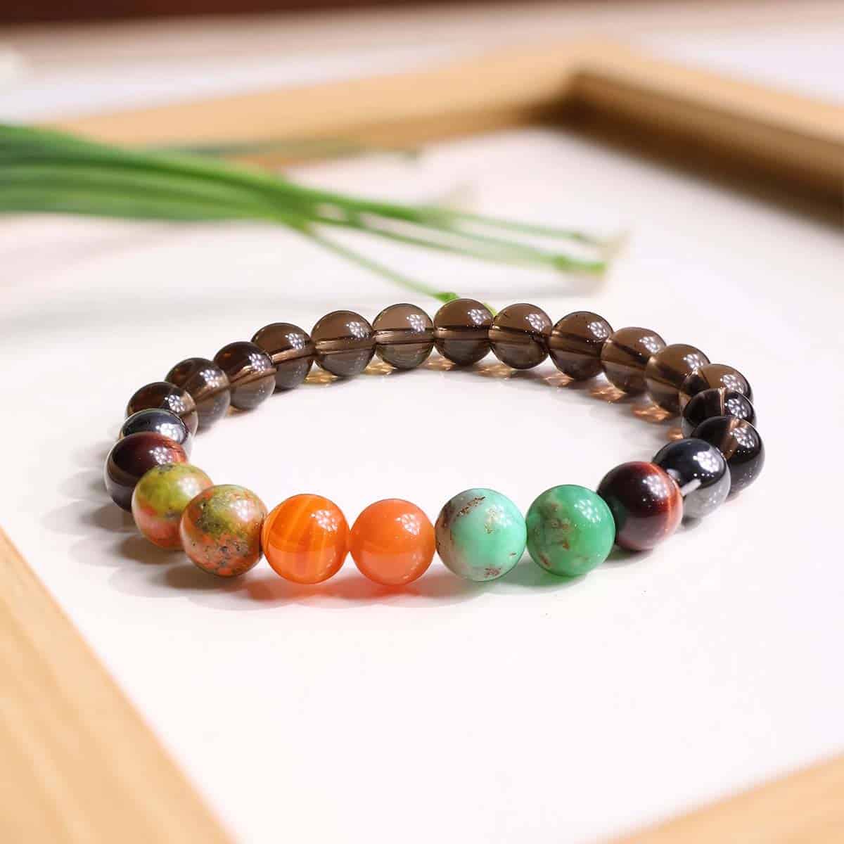Customized Bracelet for Male Fertility Intention in India, US, UK, Australia, Europe