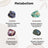 Customized Bracelet for Metabolism Intention in India, US, UK, Australia, Europe
