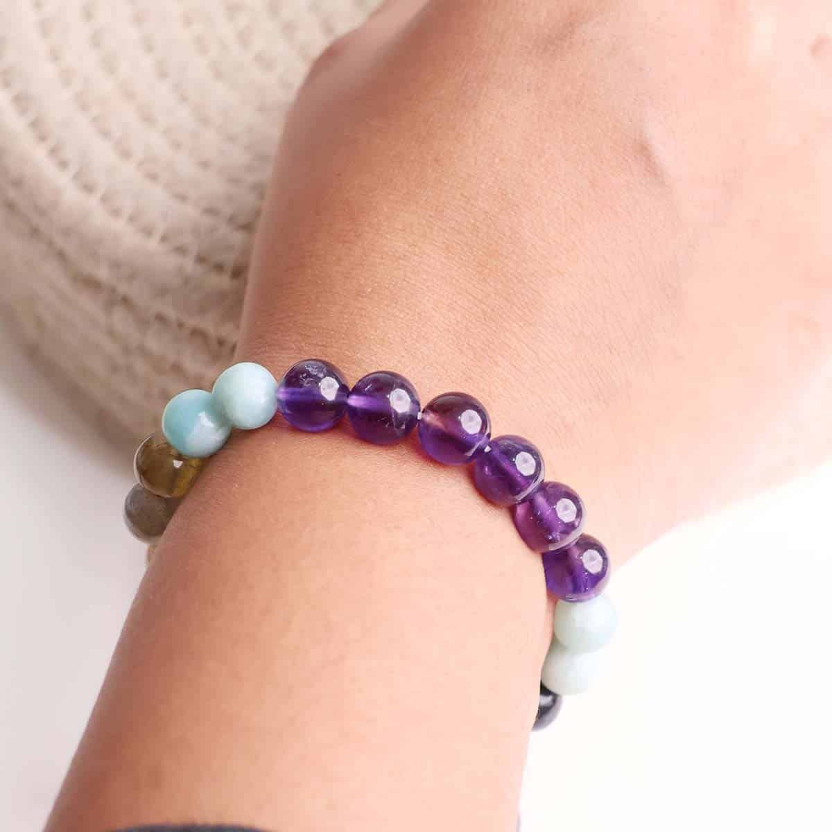 Customized Bracelet for Metabolism Intention in India, US, UK, Australia, Europe