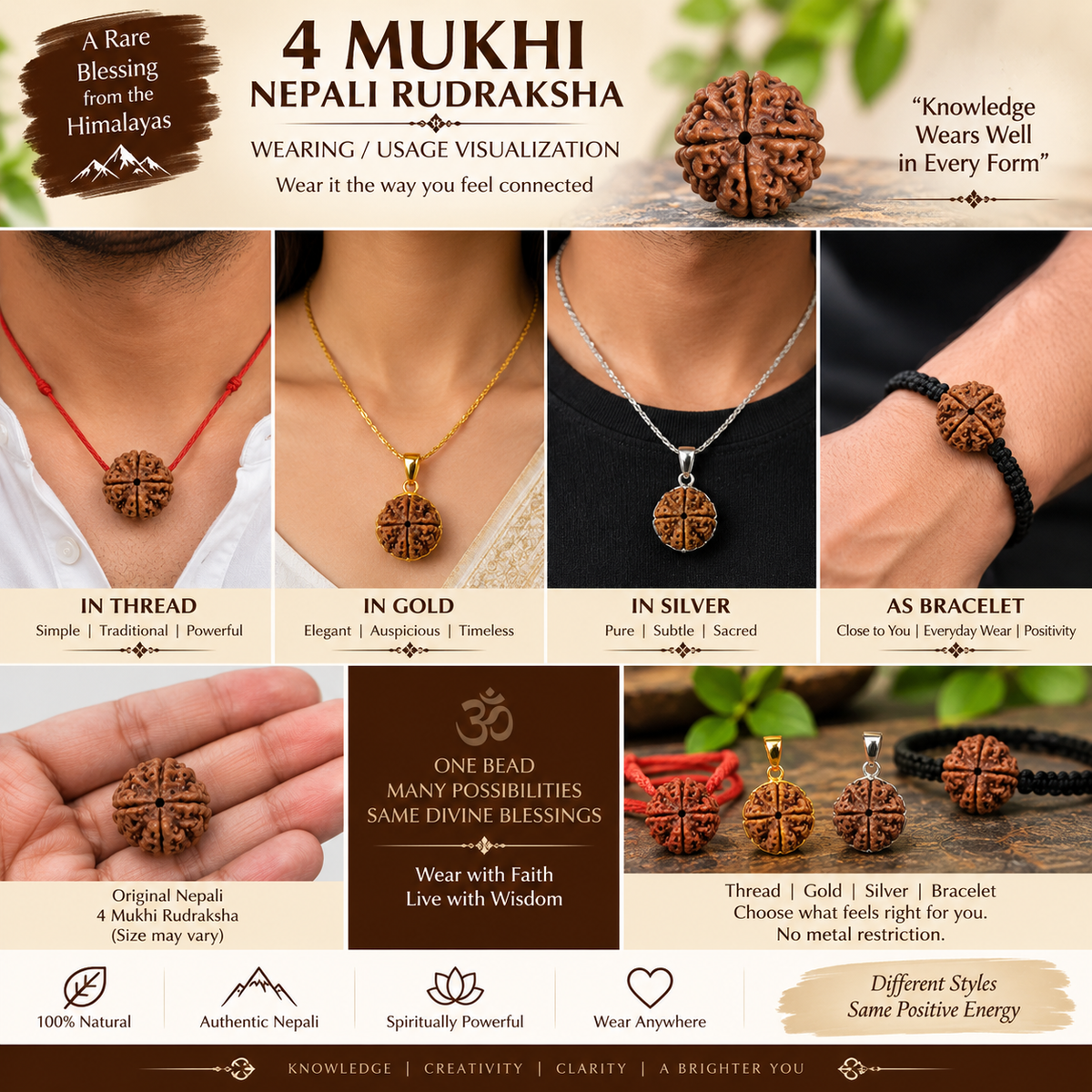4 Mukhi Nepali Rudraksha in India, US, UK, Australia, Europe