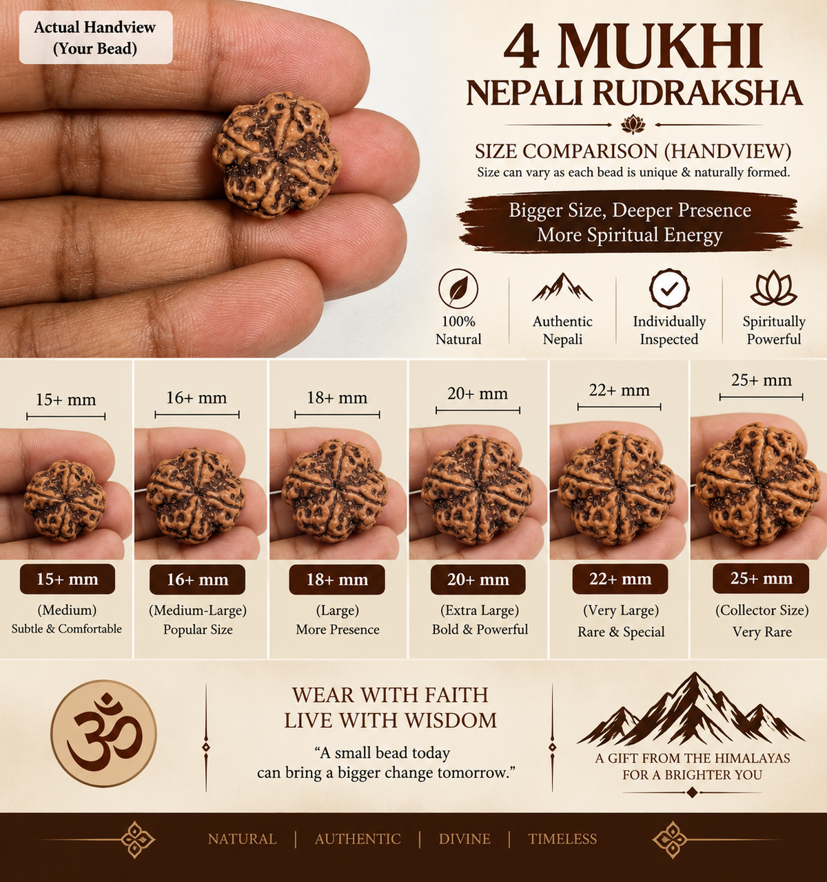 4 Mukhi Nepali Rudraksha in India, US, UK, Australia, Europe