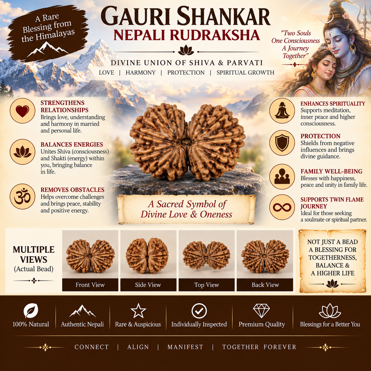 Gauri Shankar Nepal Rudraksha in India, US, UK, Australia, Europe