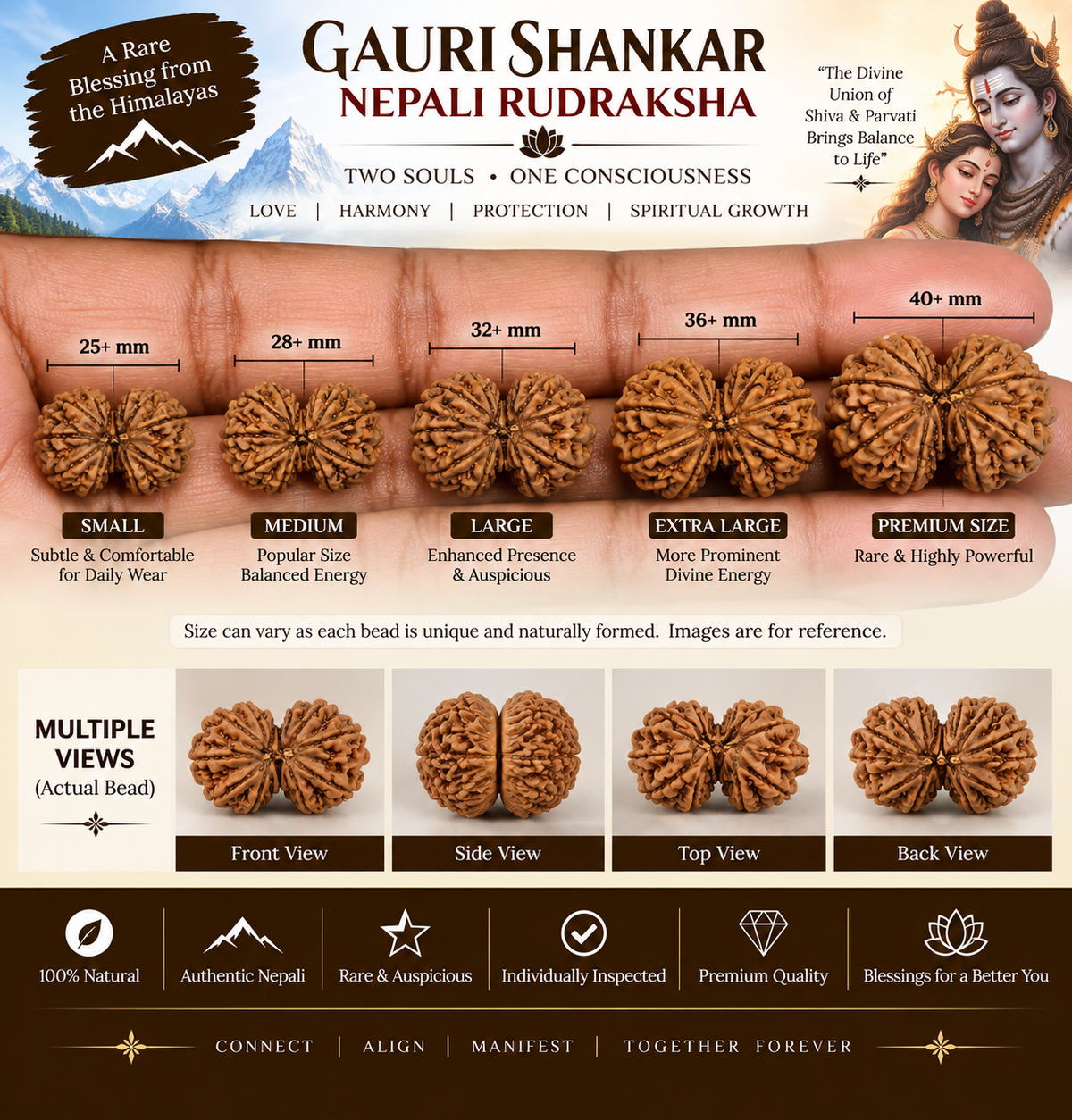 Gauri Shankar Nepal Rudraksha in India, US, UK, Australia, Europe