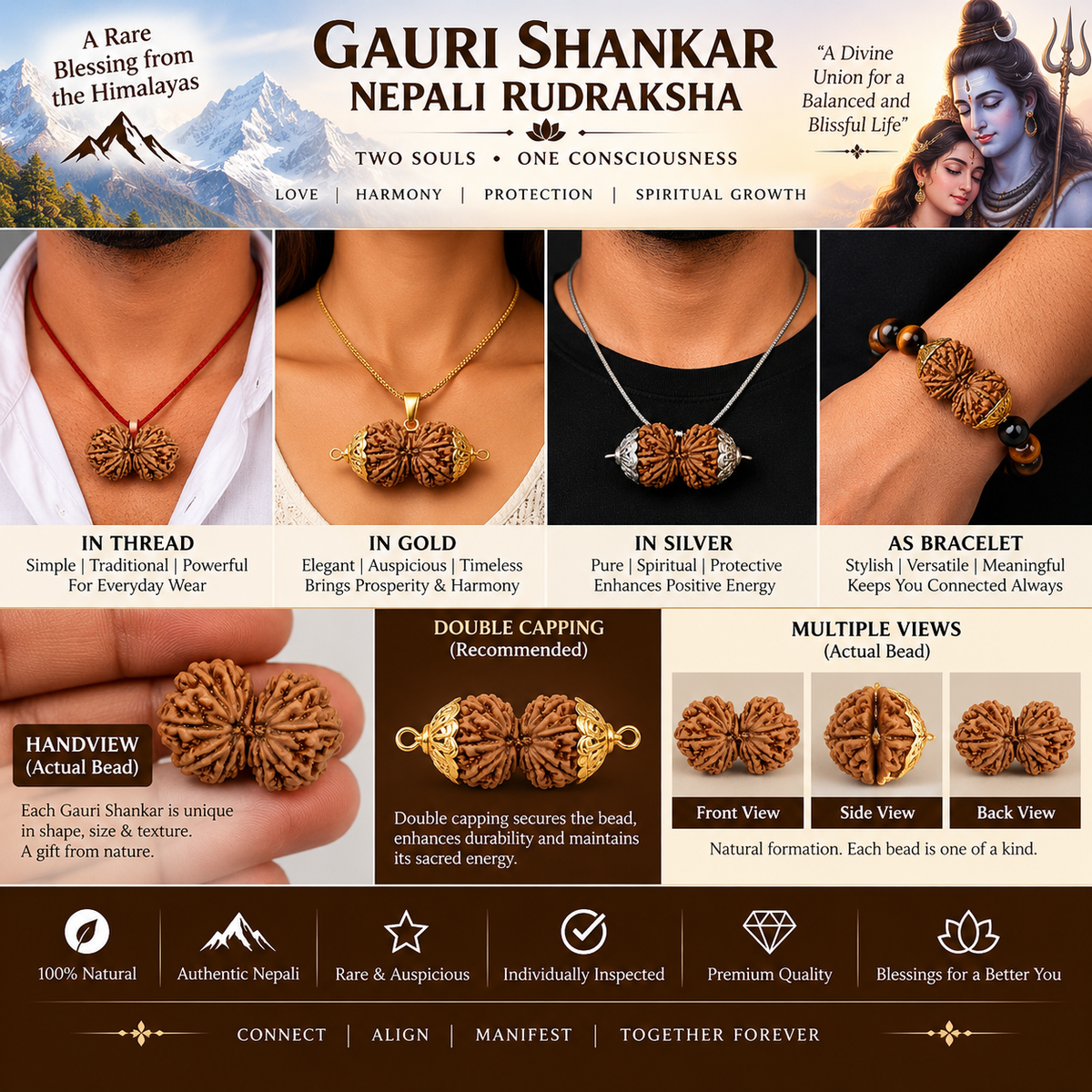 Gauri Shankar Nepal Rudraksha in India, US, UK, Australia, Europe