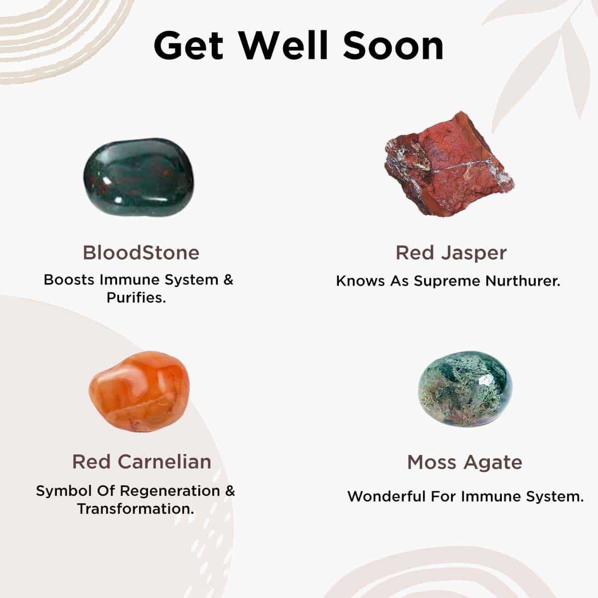 Customized Bracelet for Get Well Soon in India, US, UK, Australia, Europe