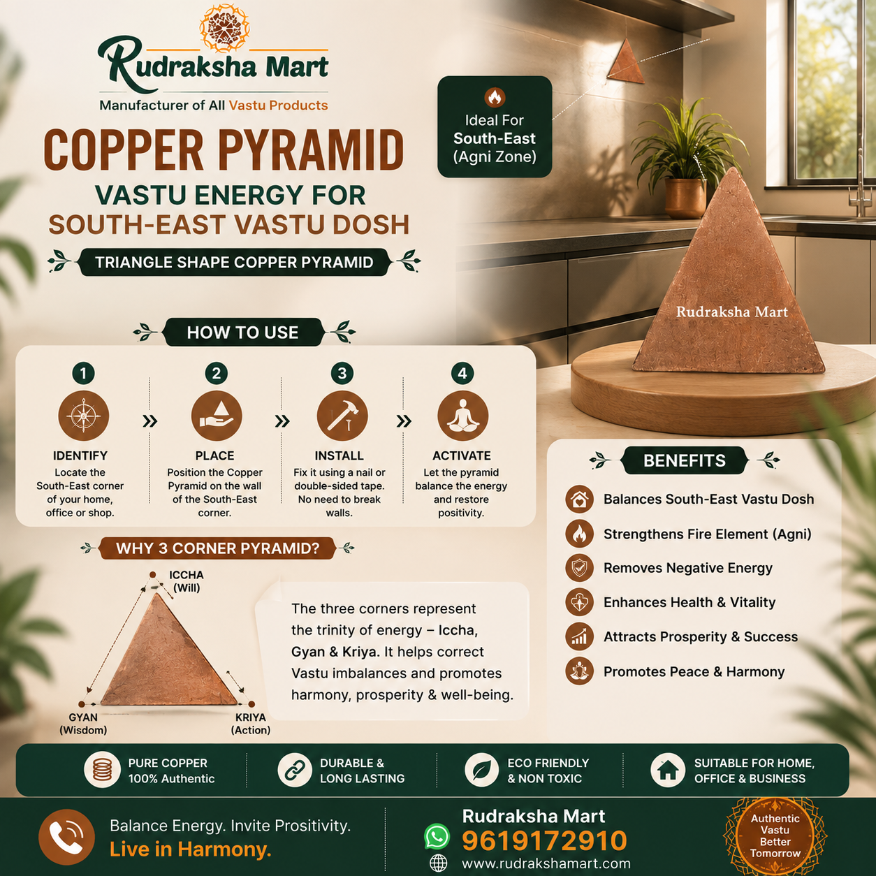 Copper Pyramid Vastu Energy for South East Vastu Dosh Defects- Triangle Shape in India, US, UK, Australia, Europe