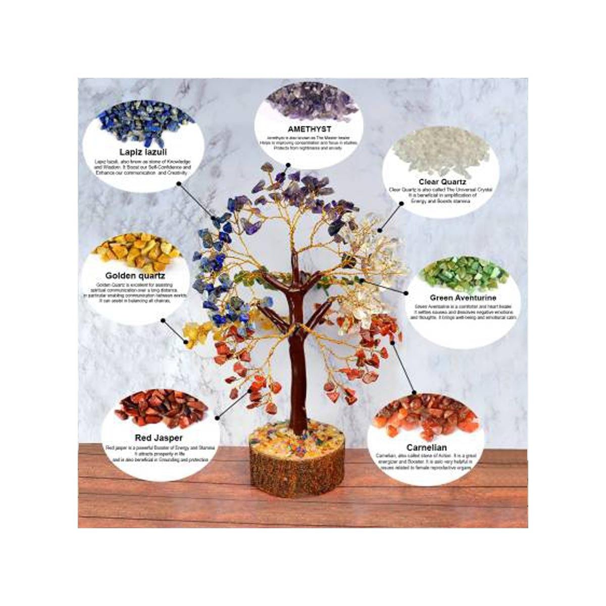 Natural Crystal 7 Chakra Tree in India, US, UK, Australia, Europe